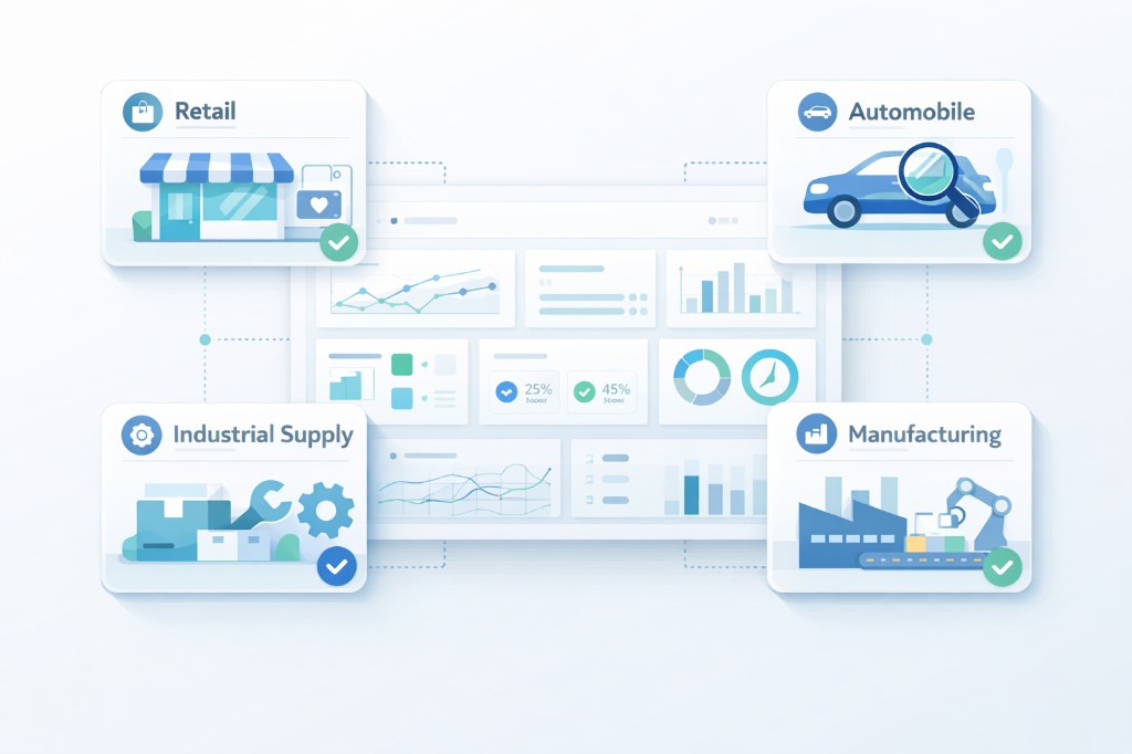 Industries connected to pricing intelligence: retail, automobile, industrial supply, and manufacturing around a central analytics dashboard
